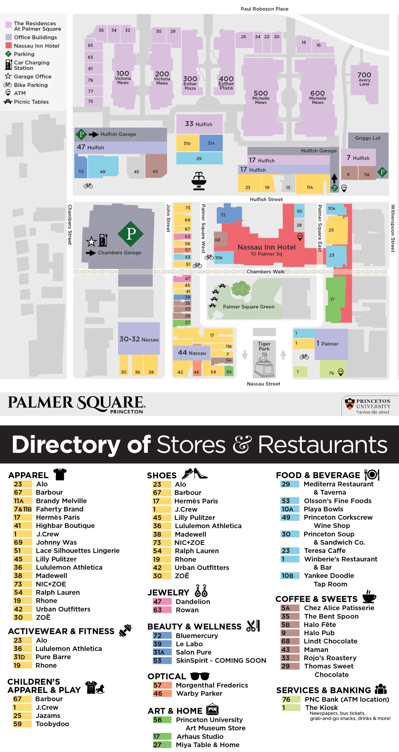 website directory summer 2025