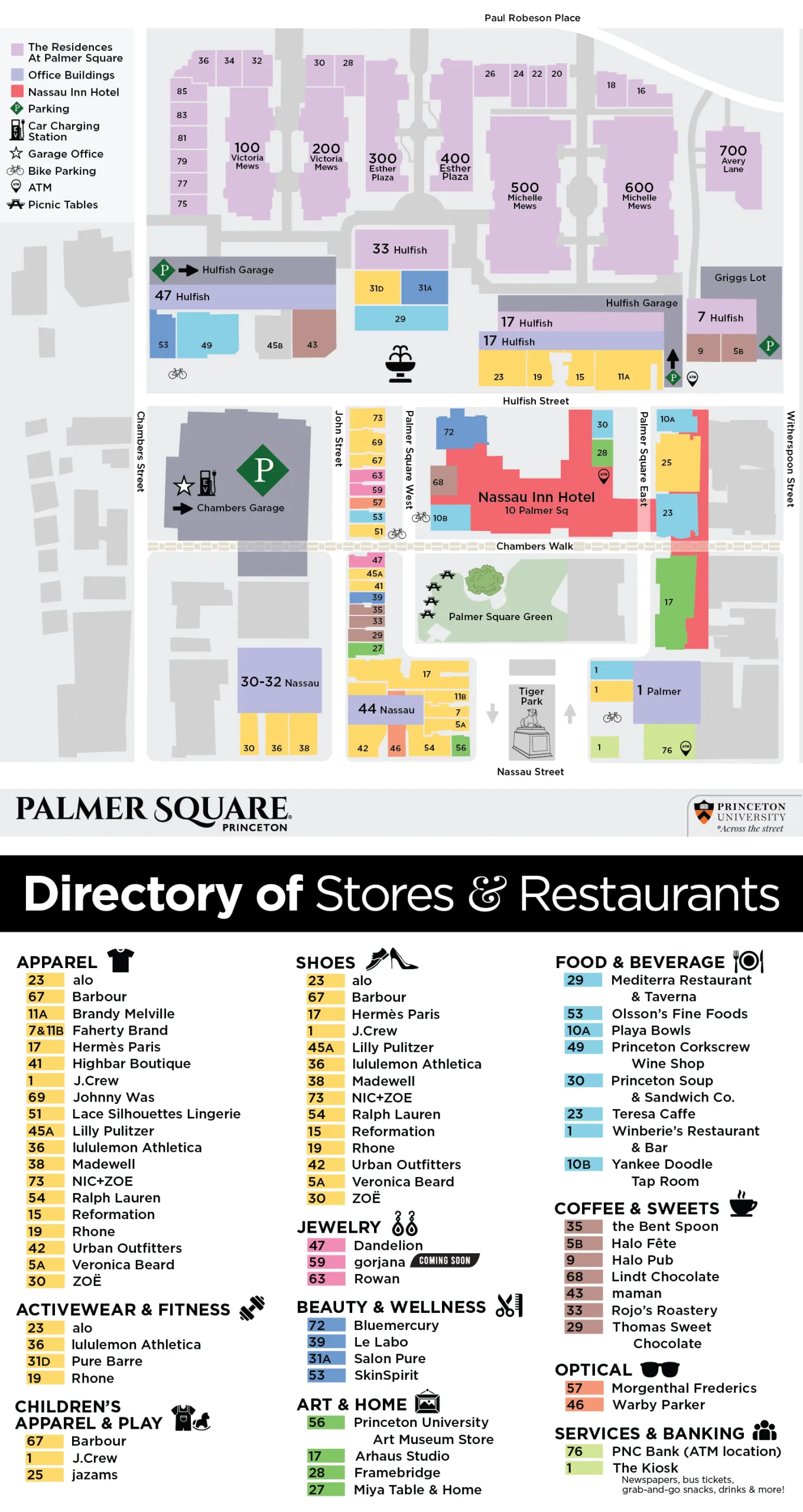 website directory