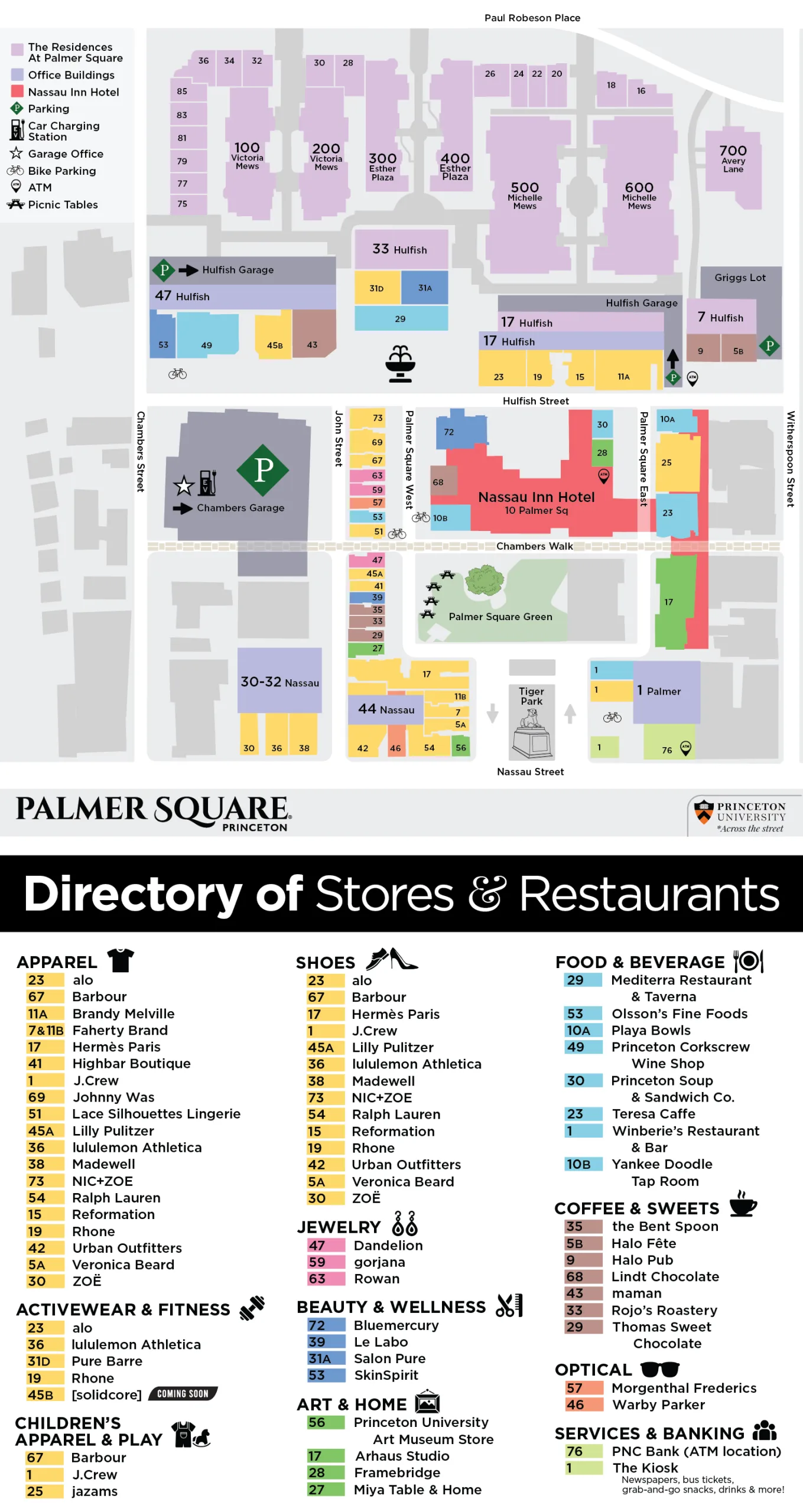 website directory