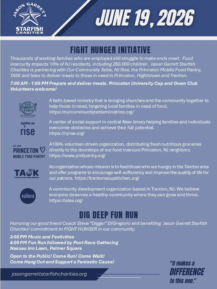 fight hunger 6