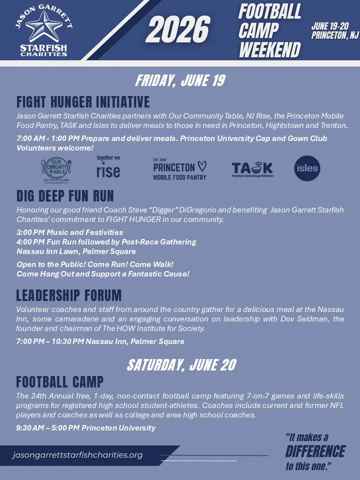 football camp weekend 2026 6